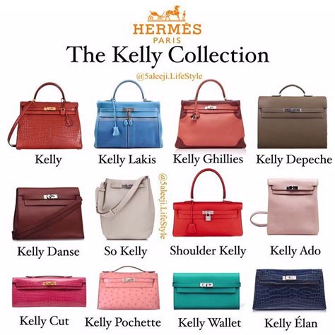 hermes bag 2012|different styles of Hermes bags.